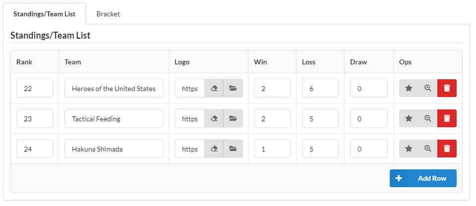 Tournament Standings