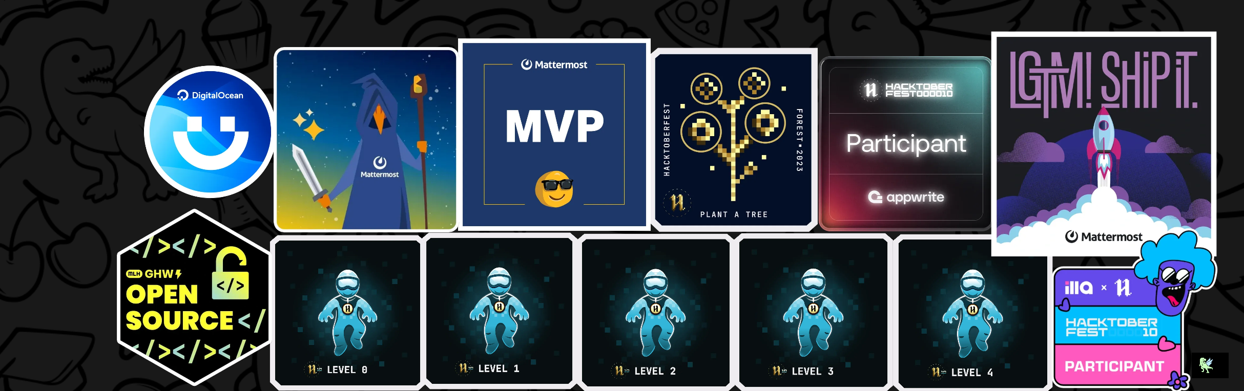 An image of @varghesejose2020's Holopin badges, which is a link to view their full Holopin profile