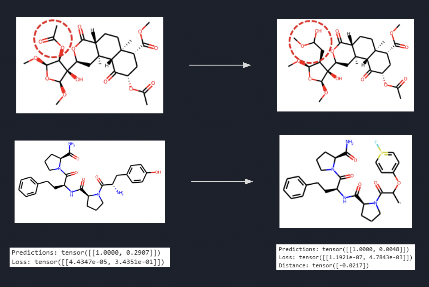 Sample optimization