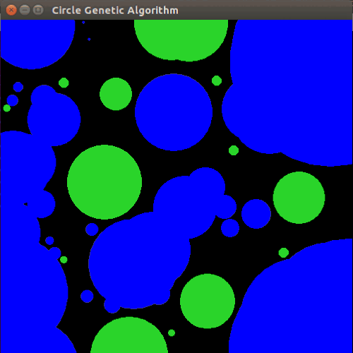 Circle genetic algorithm sample