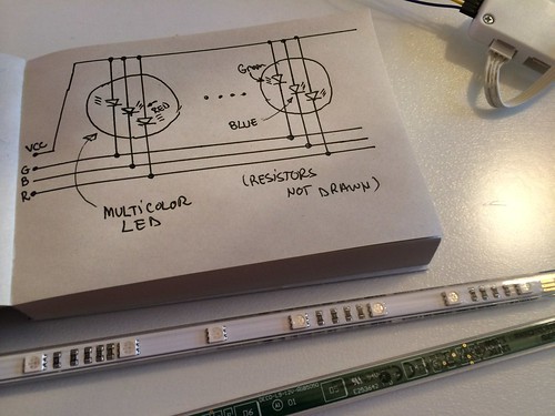 Drawing of a LED bar