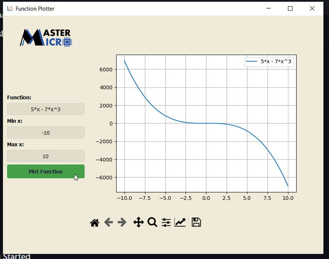 Succeful-Function-plot