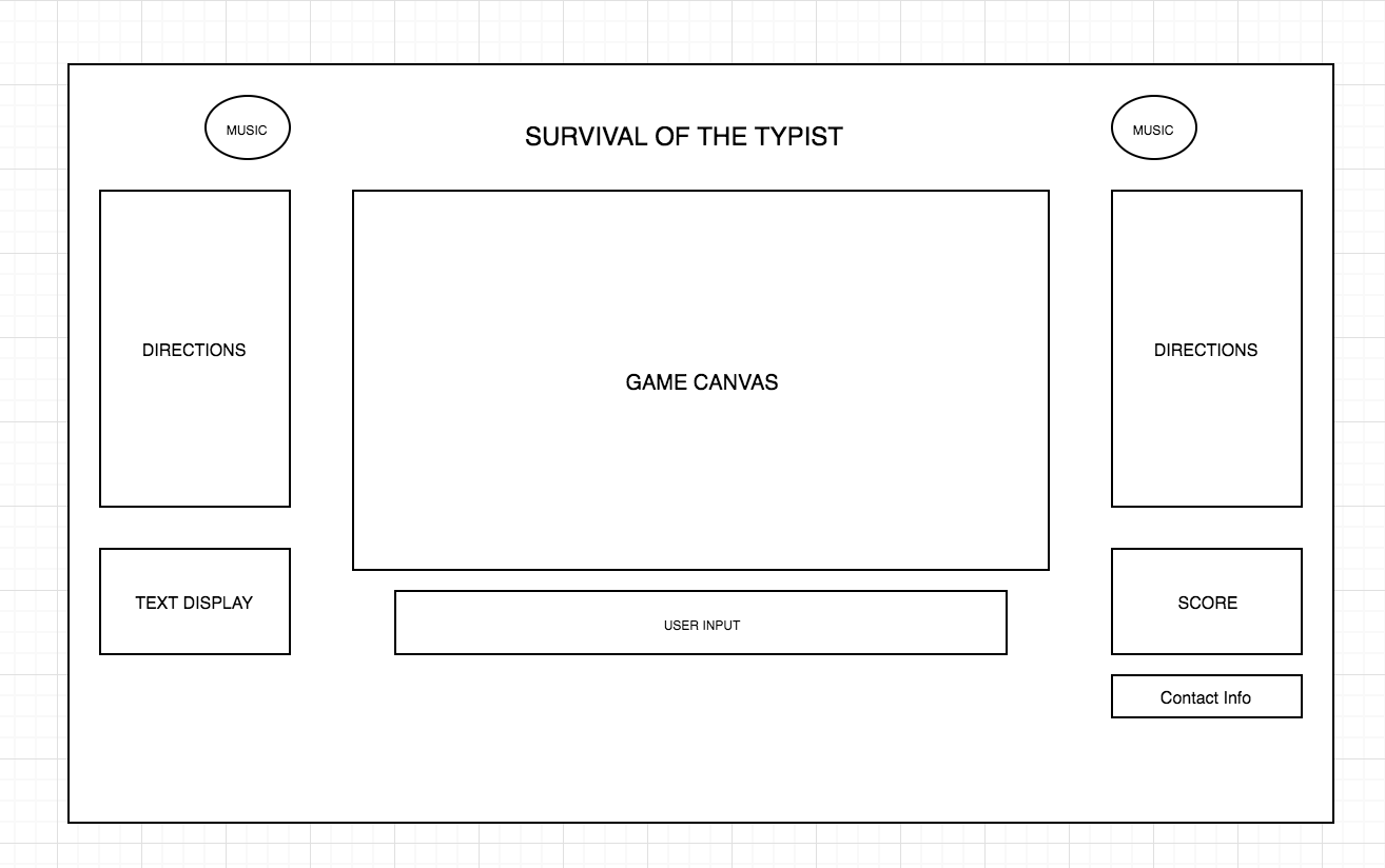 wireframes