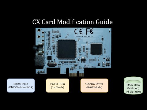 CX-Card-Modification-Guide