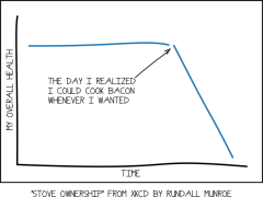 xkcd