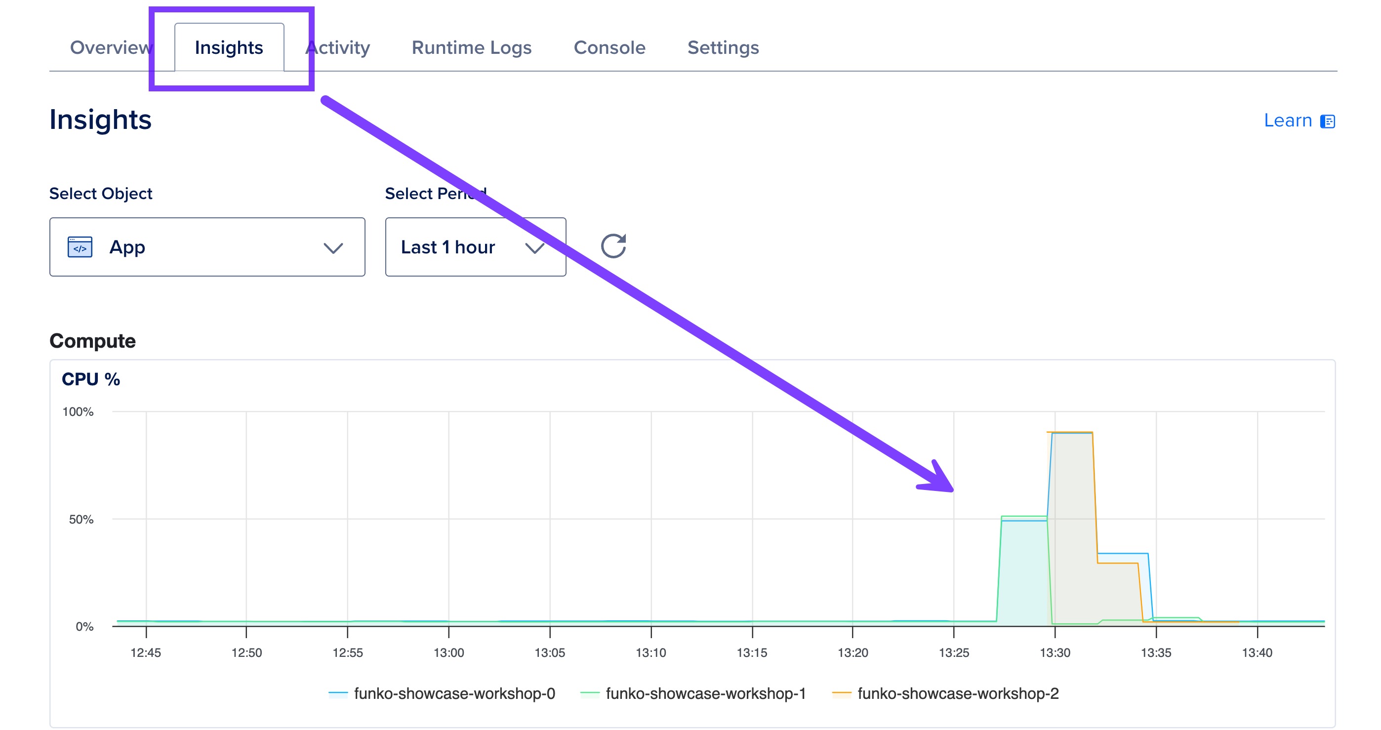 Autoscaling Visualization