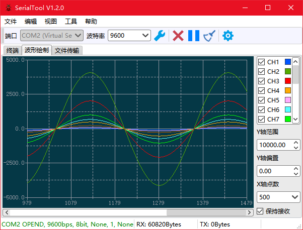 Plot Interface