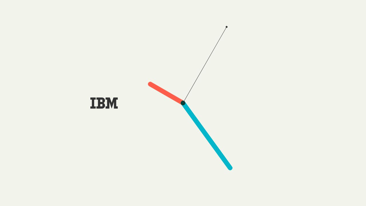 IBM Radial Flower Chart - Clock