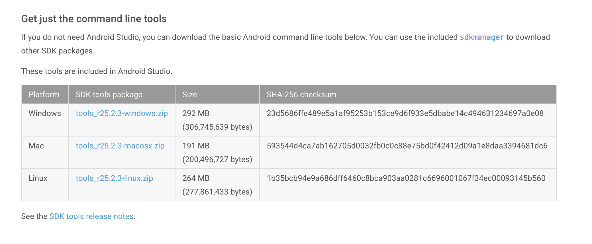 List of Android SDK downloads from developers.android.com