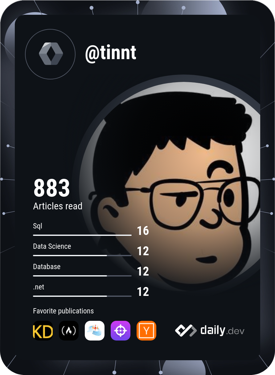 Nguyen Thanh Tin's Dev Card