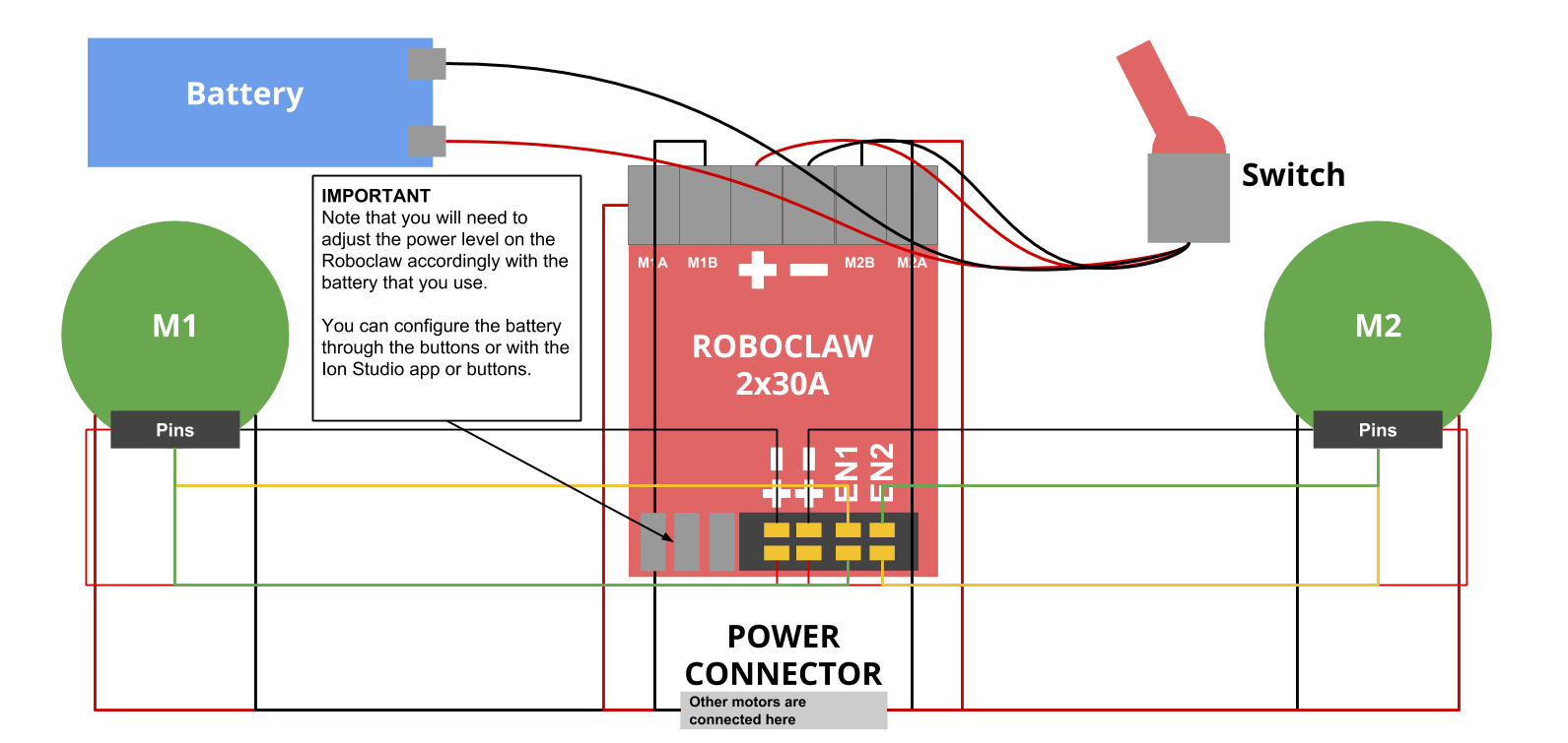 Roboclaw Connections