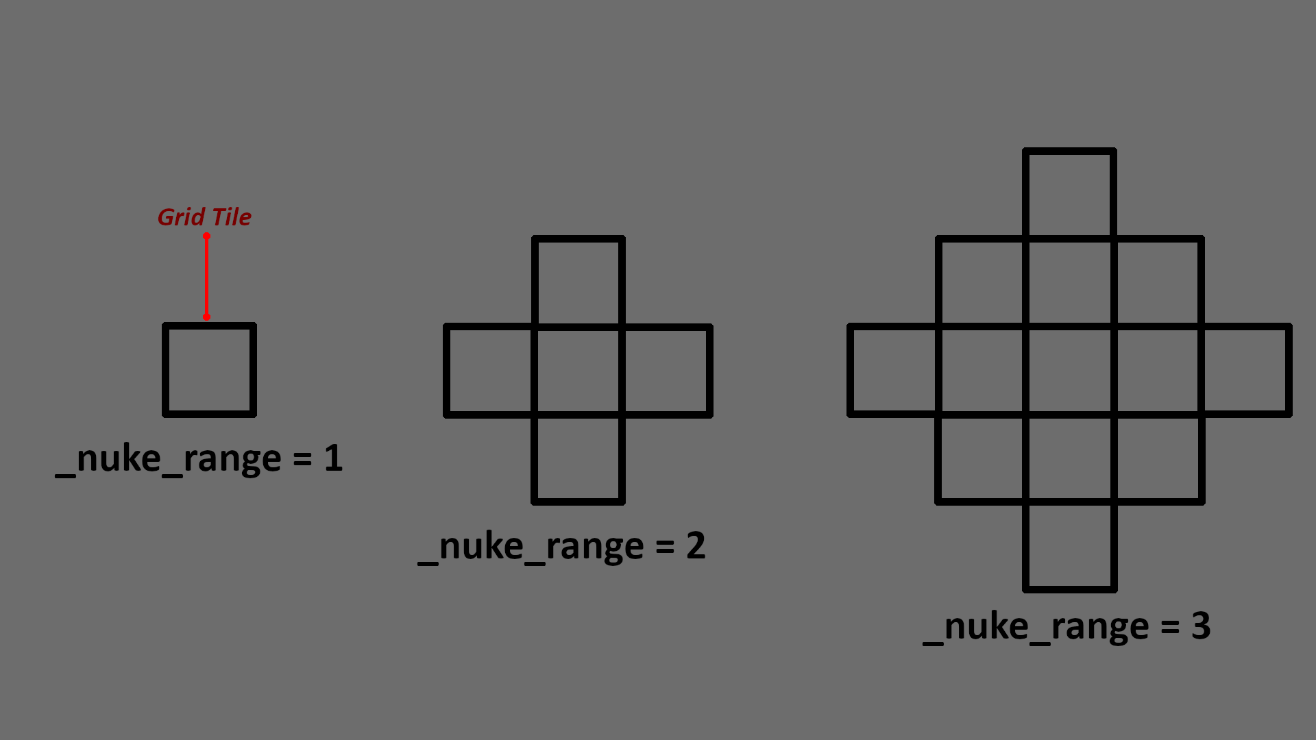 Nuke_Shape