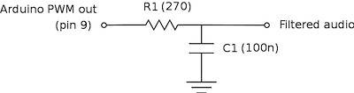 RC circuit