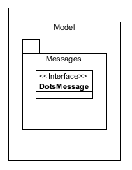 DotsMessage