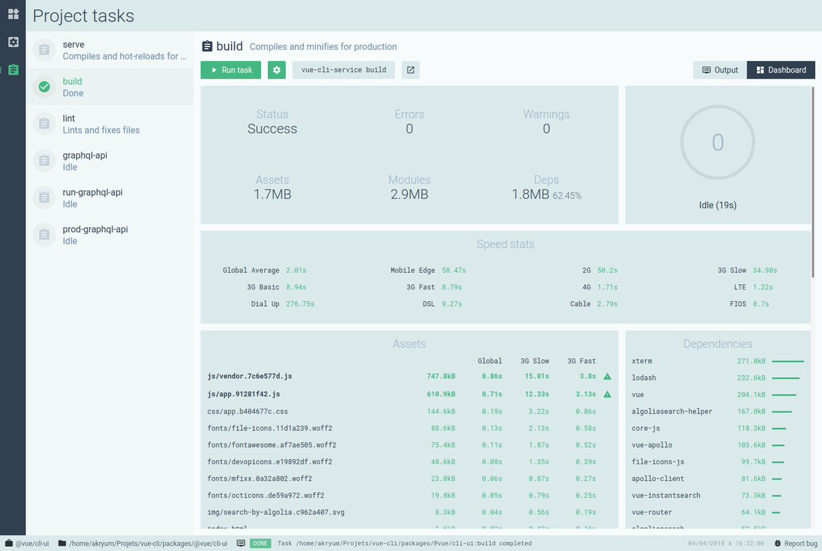 vue cli ui