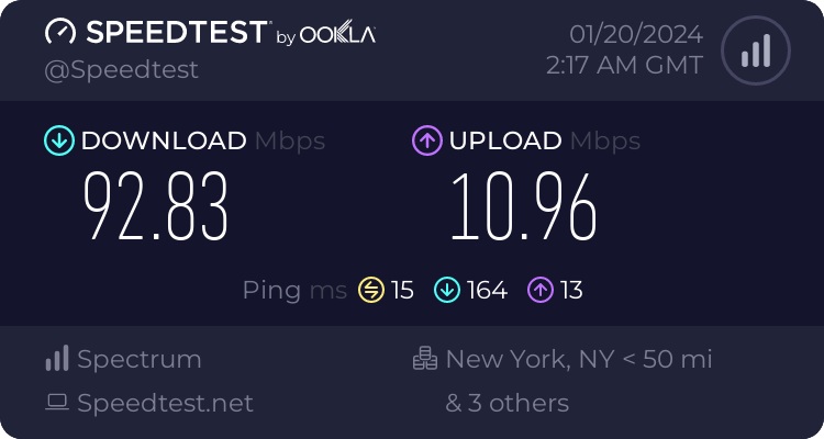 No VPN Speed Test