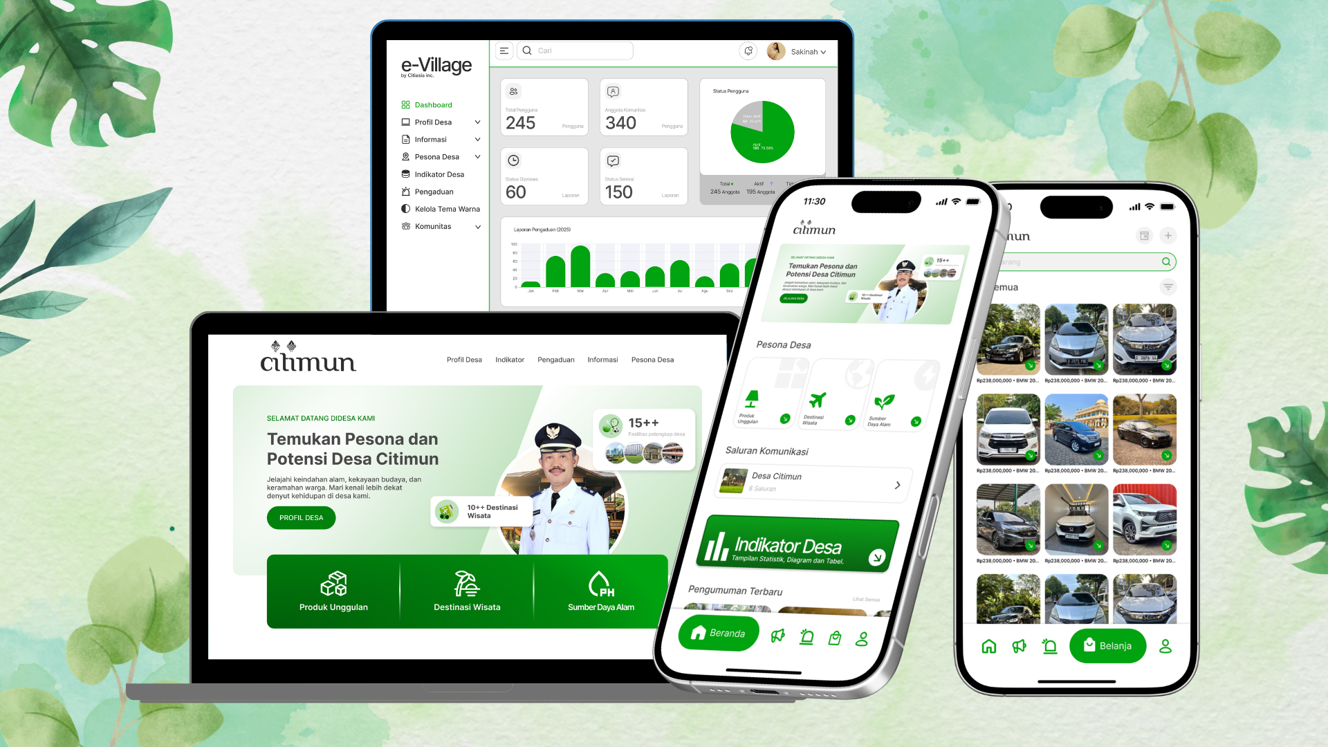 Smart Village Ecosystem