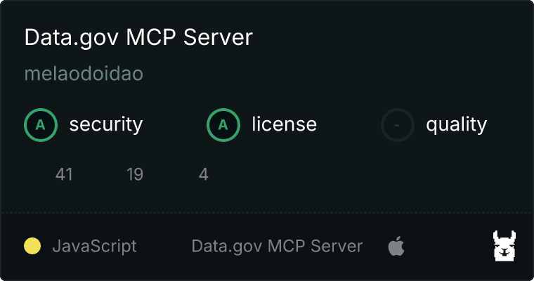 Data.gov Server MCP server
