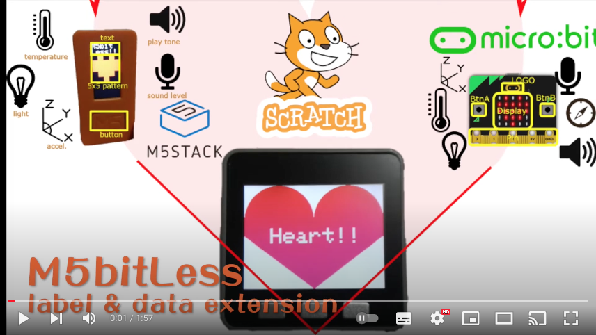 M5bitLess label & data extension動画