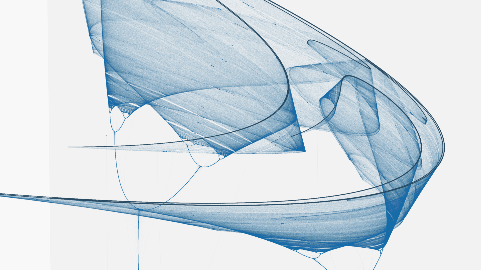 Bifurcation Diagram