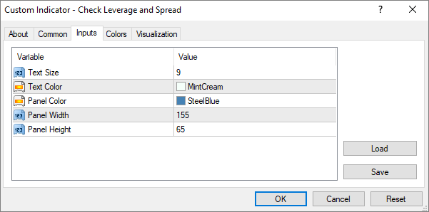 Leverage and Spread Check MT4 Indicator Input