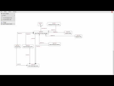 Open Decision Repository Relationship View Demo