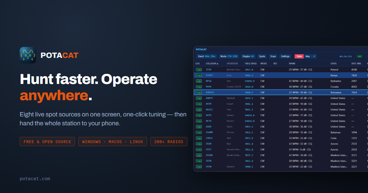 POTACAT — Hunt faster. Operate anywhere.