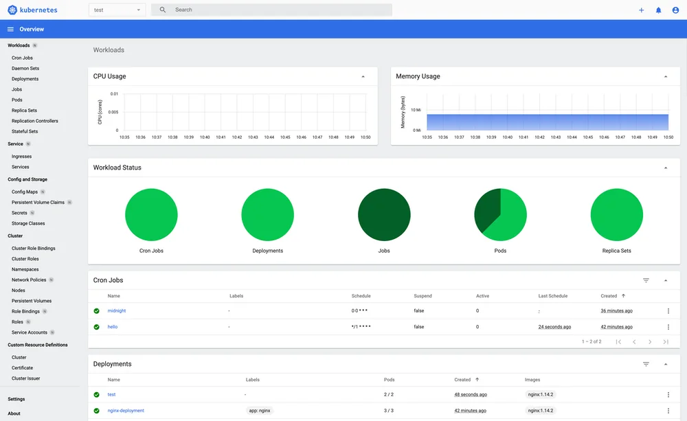 Kubernetes