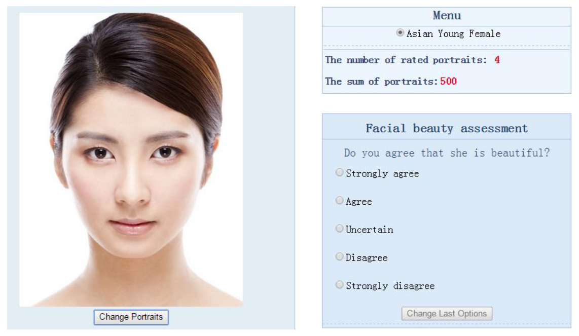 Beauty Classification