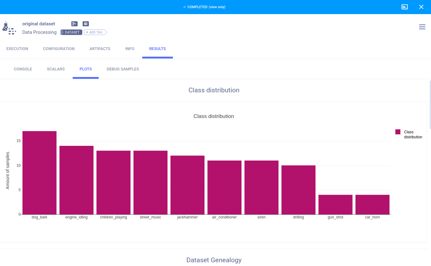 ClearML Histogram Dataset