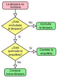 img_diagrama