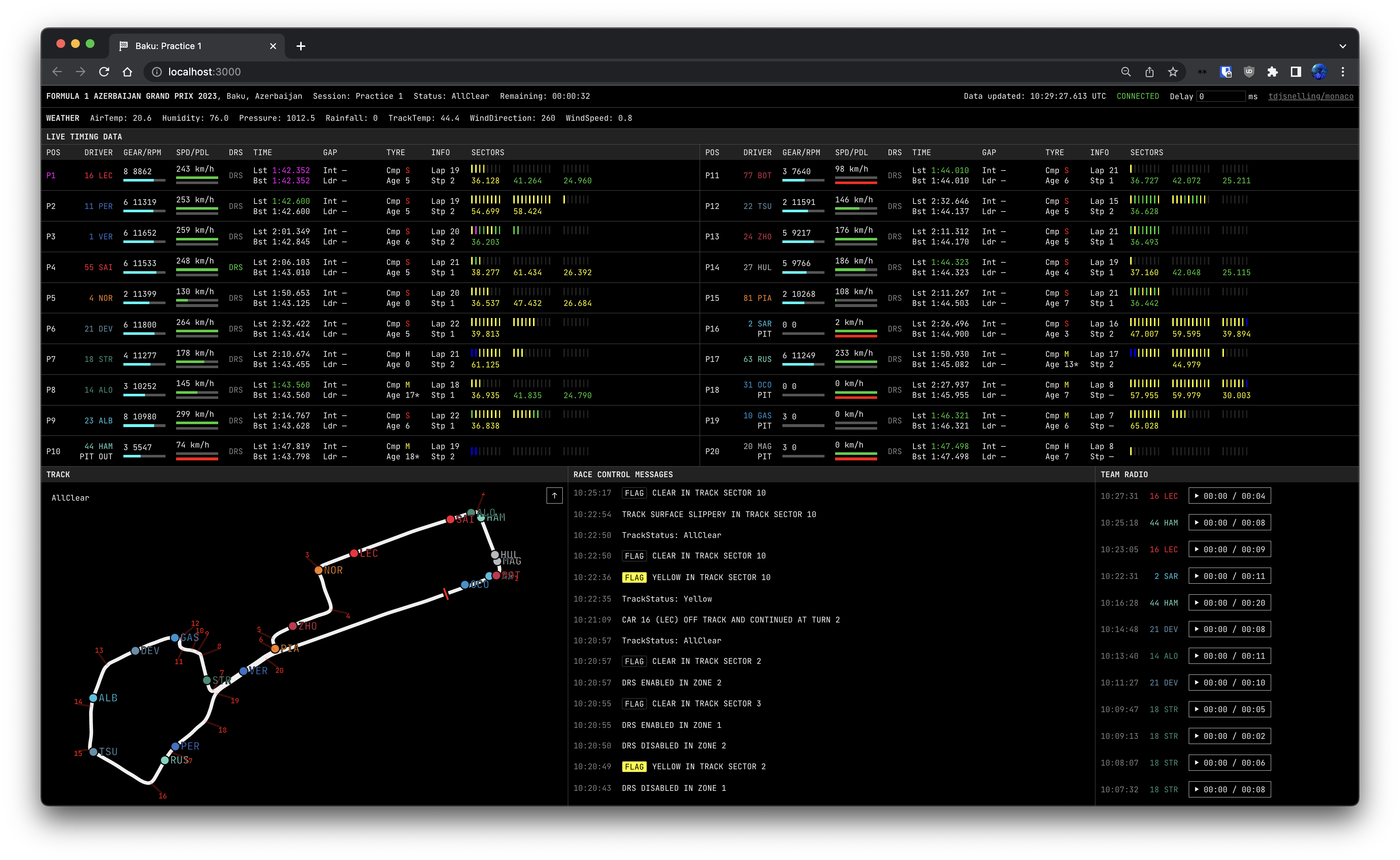 github-tdjsnelling-monaco-real-time-f1-live-timing-telemetry-ui