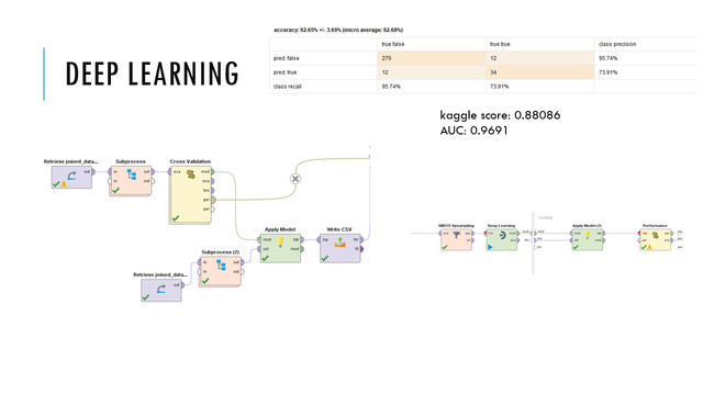 Slide19