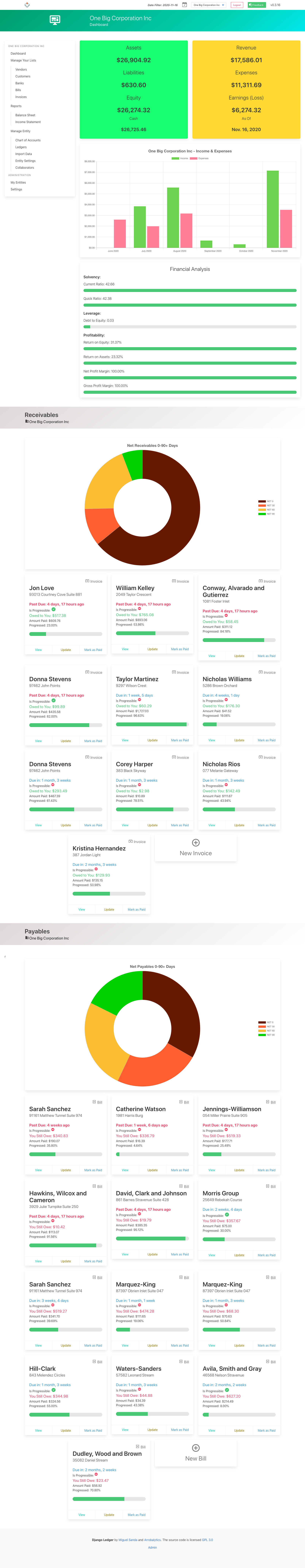 django ledger entity dashboard