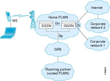 http://www.cisco.com/en/US/i/100001-200000/110001-120000/119001-120000/119935.jpg