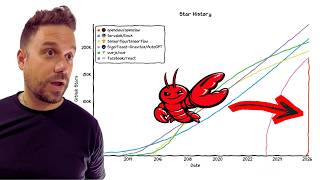 Why is OpenClaw Becoming So Popular Right Now?