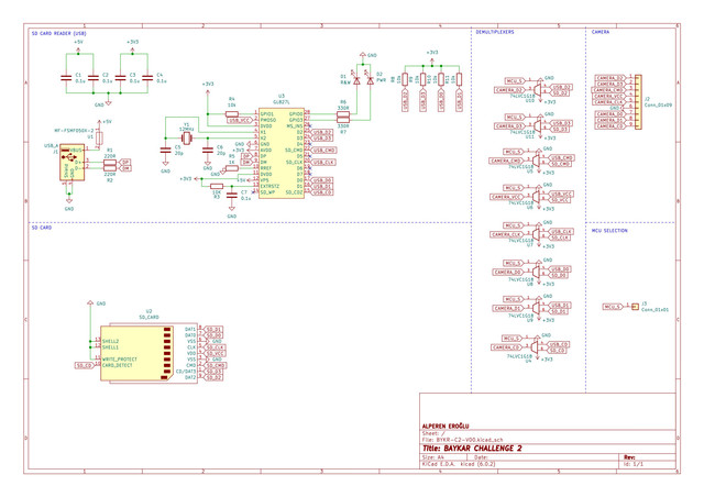 Schematic