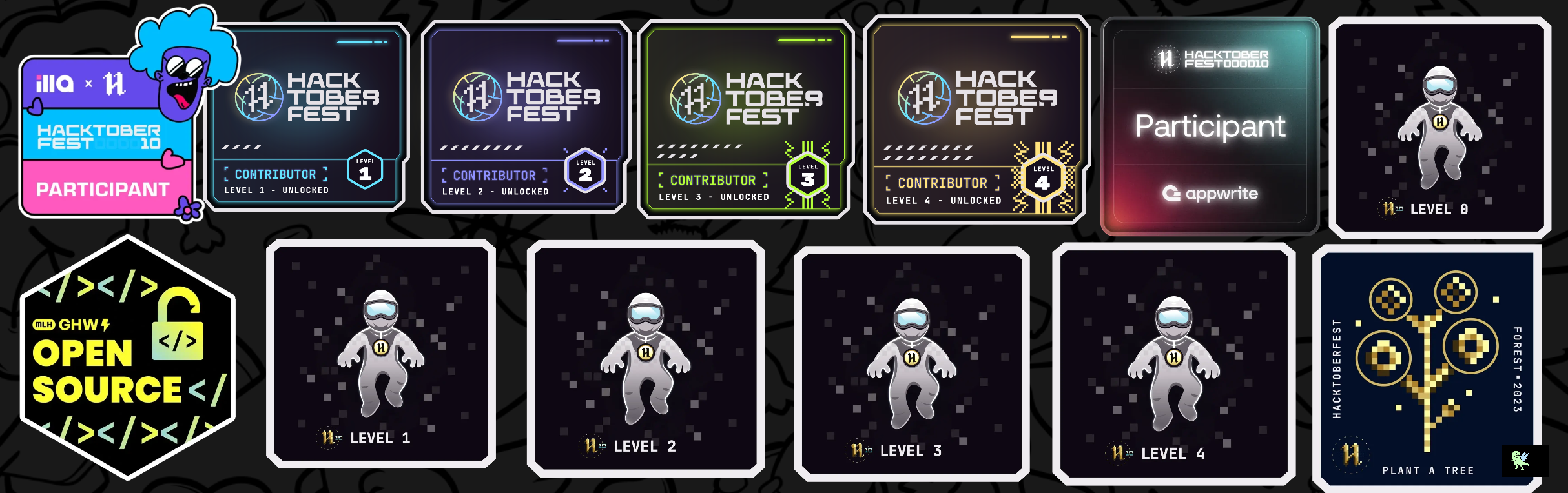 @g_moksh's Holopin board