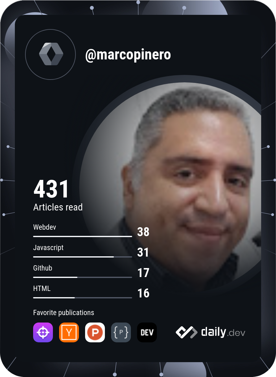 Marco Piñero's Dev Card