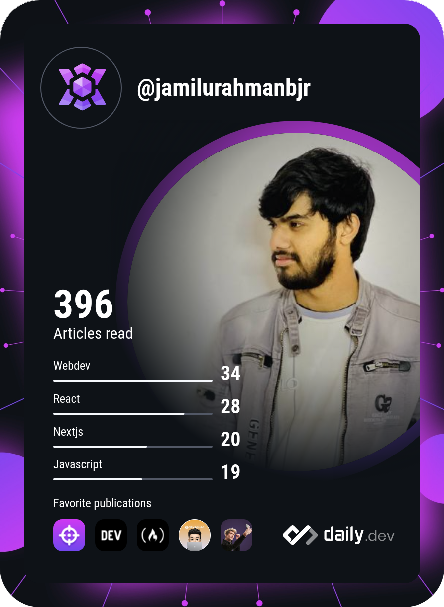 Jamilur Rahman's Dev Card