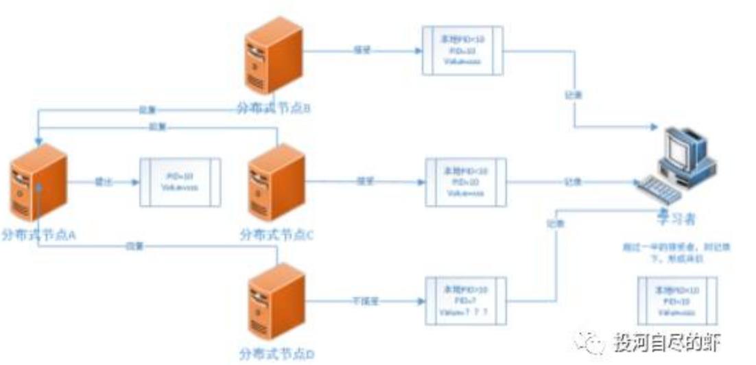 屏幕快照 2018-05-11 下午10.15.54.png-341.1kB