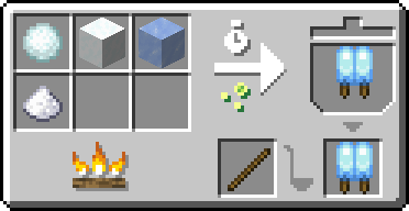 Bifrost Bisicle Alternative Recipe
