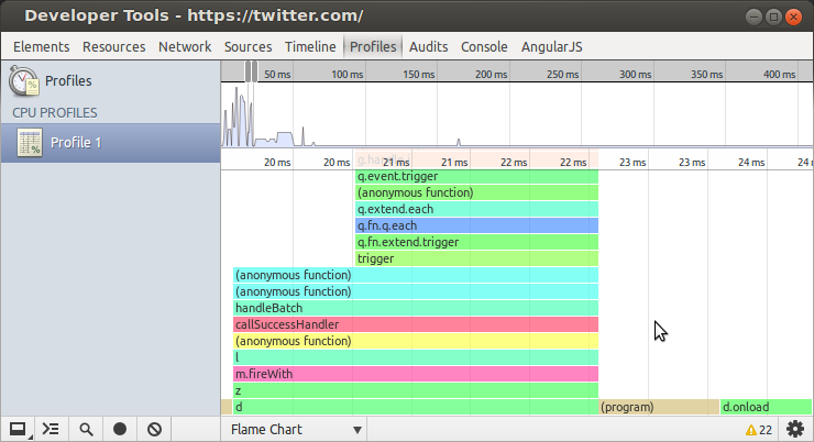 Sample flame chart