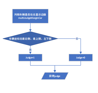 屏幕截图 2022-01-17 211743.png