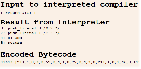 Bytecode output