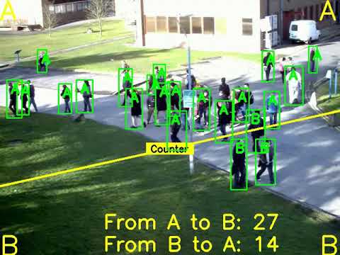 PETS09-S2L2 - Counting Process