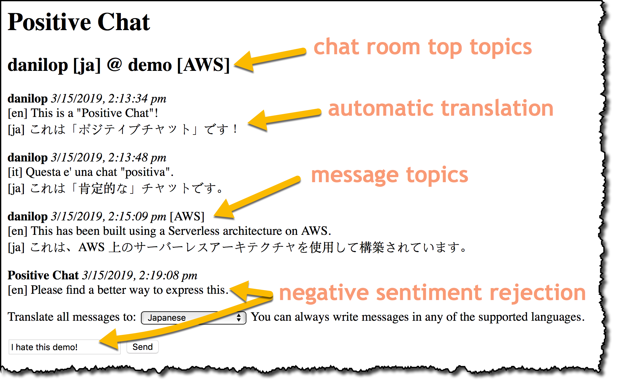 serverless-positive-chat demo