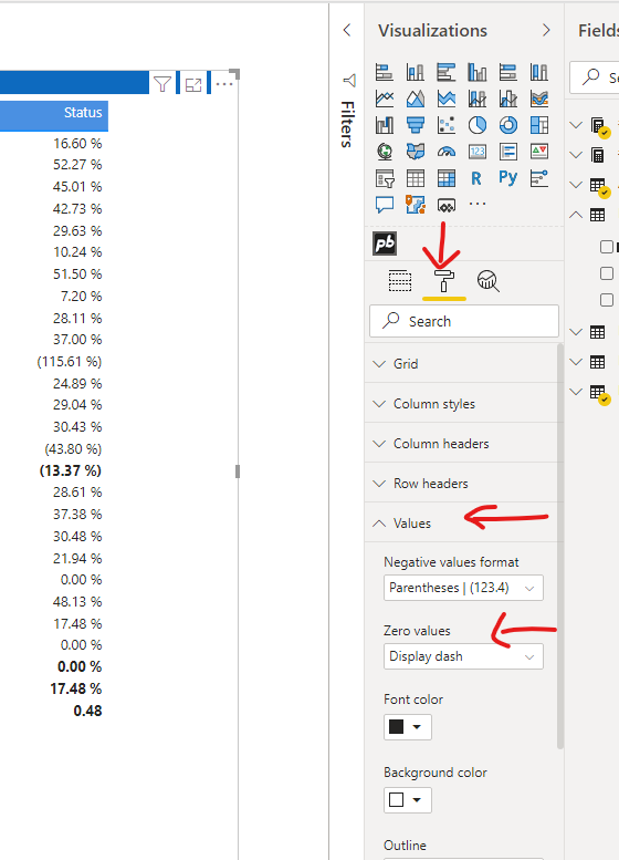 Zero Values Format