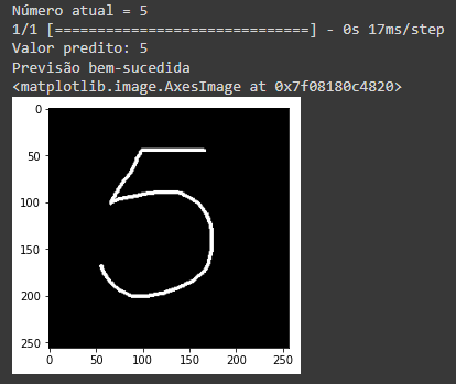 mnist5