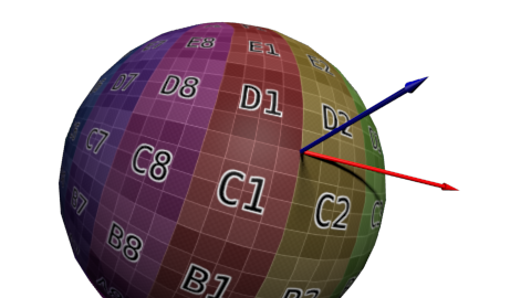 TangentVectorFromUVs